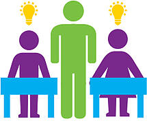 Classroom Software for Displays