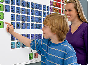 Touch Board Benefits for Education