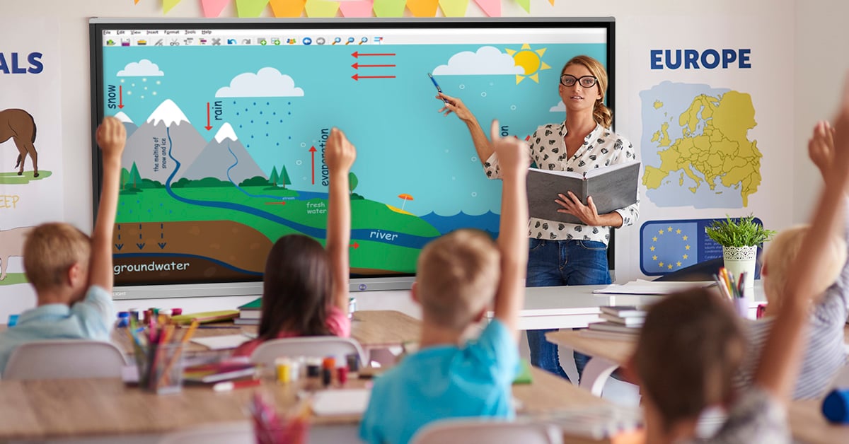 Benefits of Using Interactive Display_08.17.2021