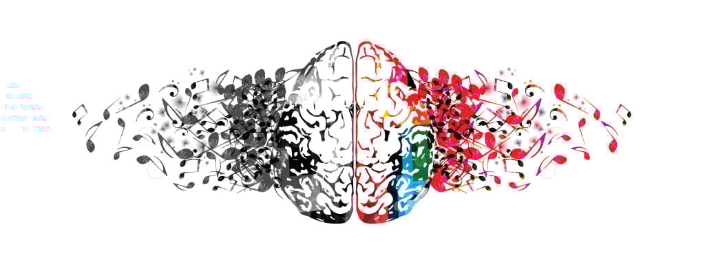 Arts-Integration-in-the-Classroom