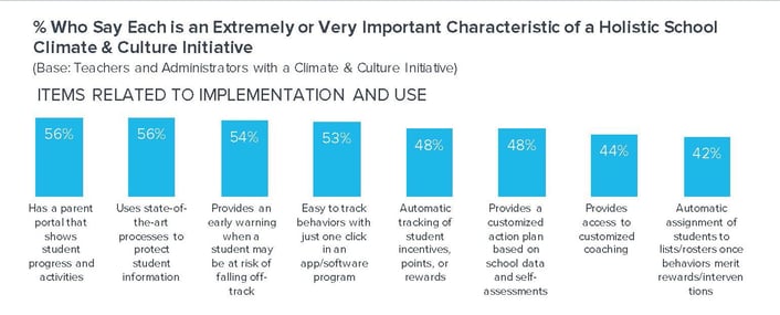 ClimateCulture_Graph1.jpg