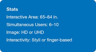 Display_STATS.jpg