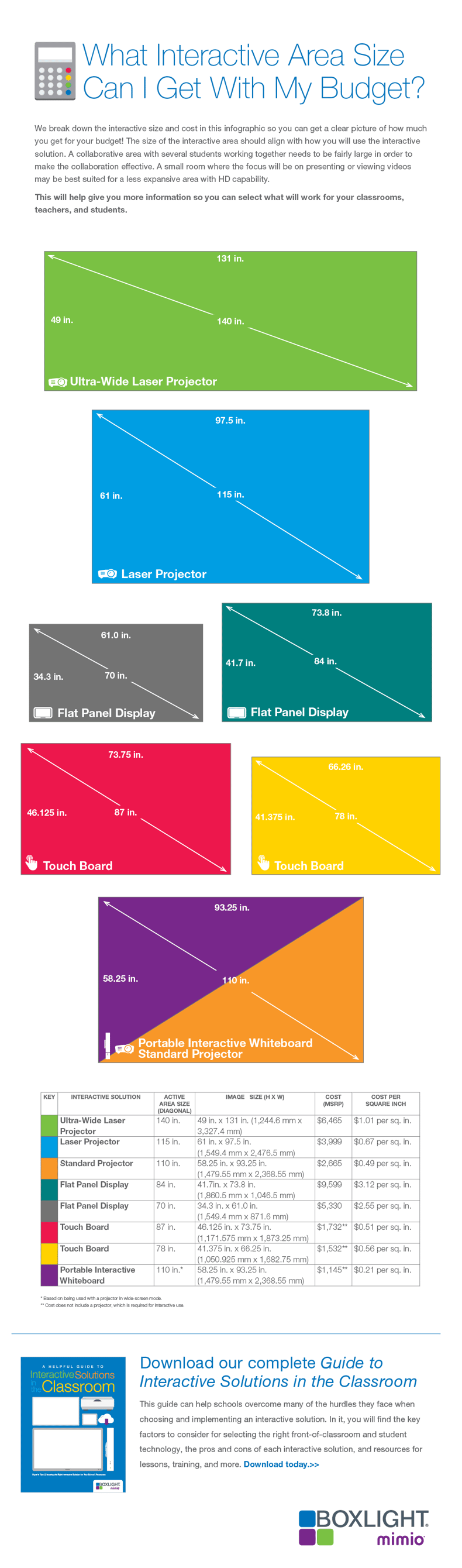 InteractiveArea_Infographic.png
