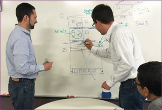 Mimio Engineering Team Mimio Engineering Team