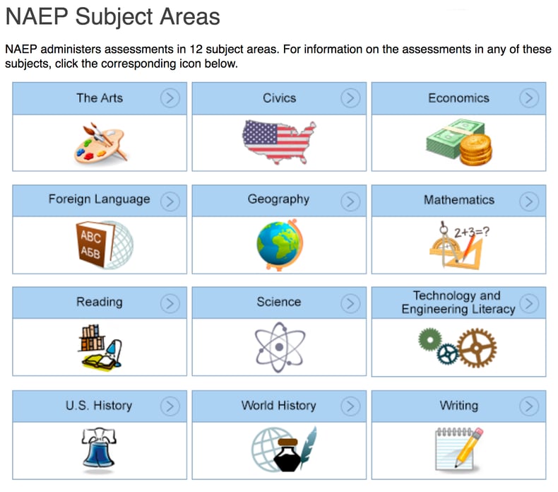 NAEP_SubjectAreas.png