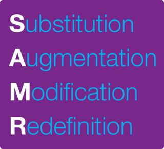 SAMR Model