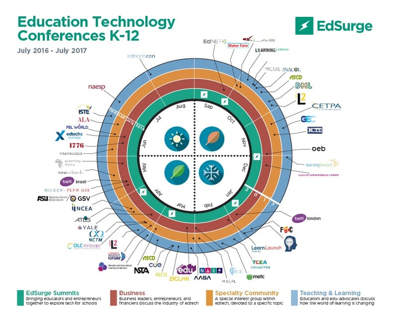 edsurge_k-12_2016-17_confcal.jpg