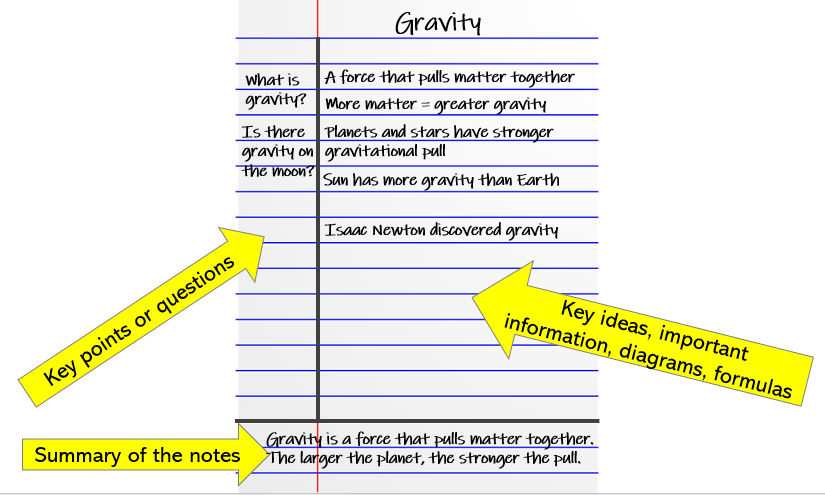 Cornell Method