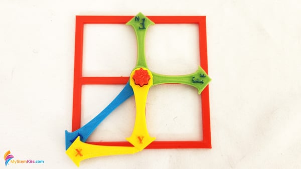 Free Body Diagram kit