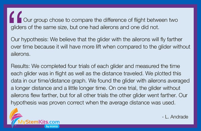 Glider Kit-Williams-SQuote 1
