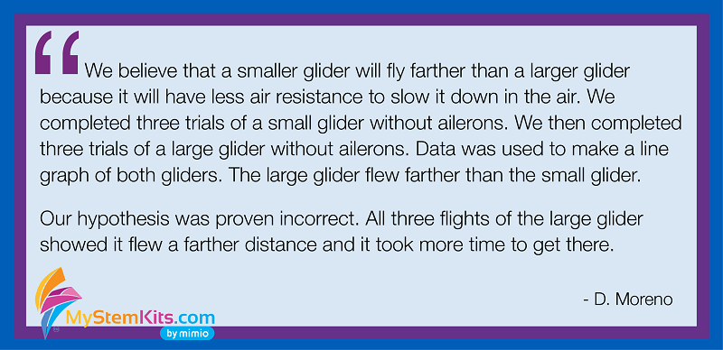 Glider Kit-Williams-SQuote 2
