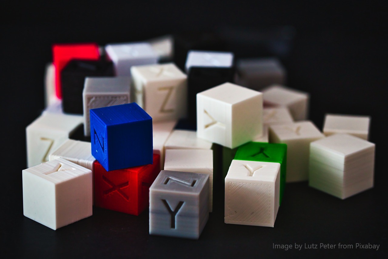 Incorporating 3D Printer Tech