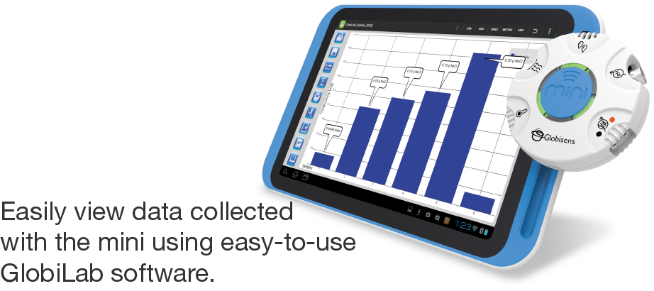 Labdisc with graph