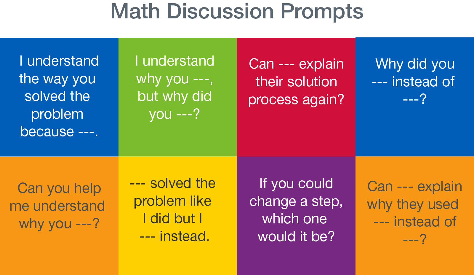 Math Discussion Prompts
