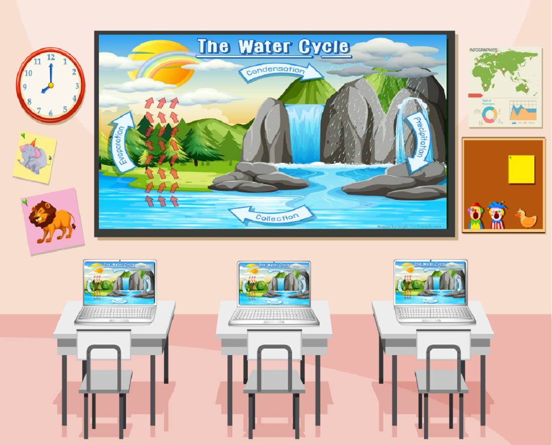 PWIM and MimioConnect banner_1100x885