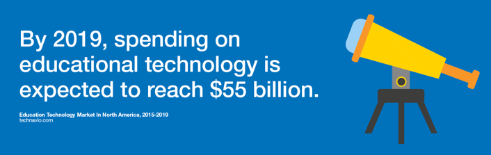 TechGoalSetting.png