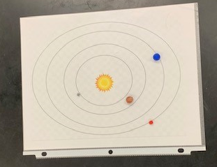 paper with orbit